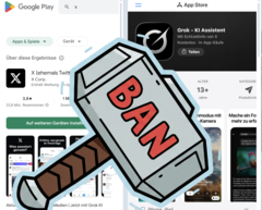 Amerikanska senatorer kräver att X och Grok förbjuds. (Bildkälla: AI genererad)