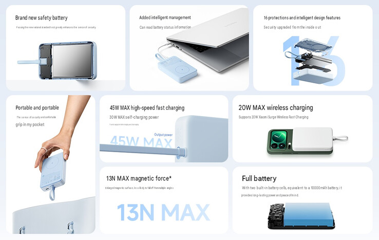 Viktiga egenskaper hos powerbanken på 10 000 mAh utan Qi2.2 (maskinöversatt)