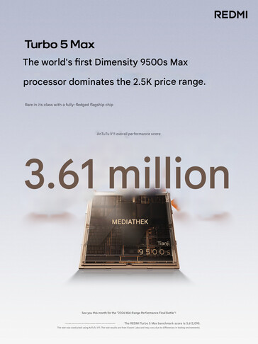 Teased AnTuTu v11 benchmark score av telefonen (Bildkälla: Xiaomi)