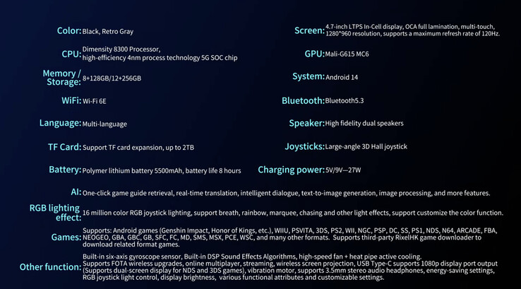 (Bildkälla: Anbernic)