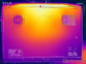 Prime95+FurMark-belastningstest (D-skydd)