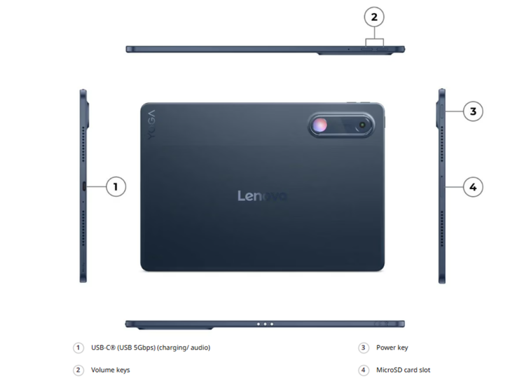 Lenovo Yoga Tab Gen 2:s portar och baksidans design