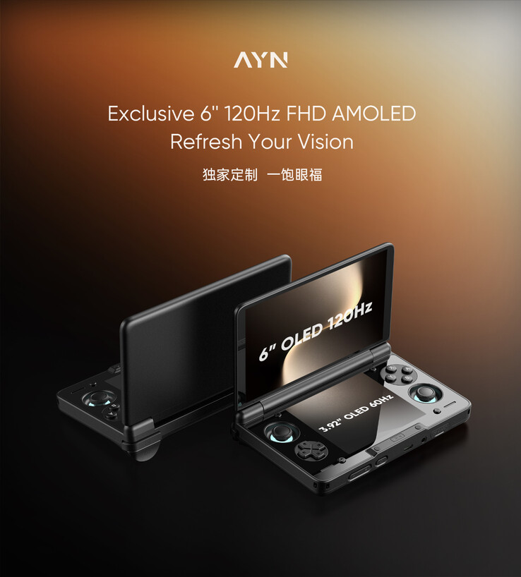 (Bildkälla: AYN Technologies)