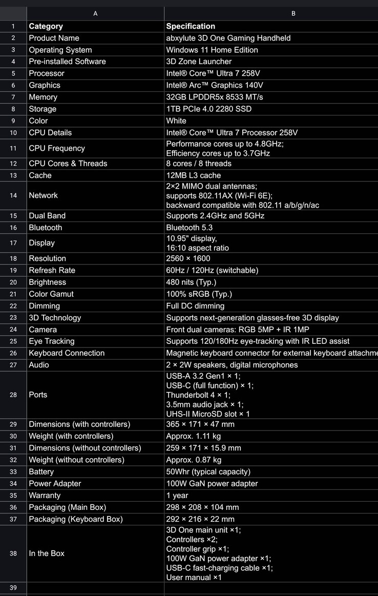 De slutgiltiga specifikationerna för Abxylute 3D One handhållna gaming PC bekräftades under en AMA-chatt. (Bildkälla: Abxylute Discord)