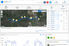 GPS-Test: Garmin Edge 500 – Översikt