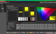 ColorChecker före kalibrering