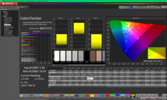 ColorChecker före kalibrering