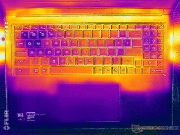 Cyberpunk 2077 stress (C-omslag)