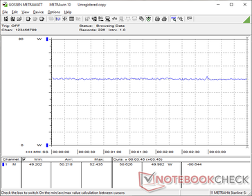 Cyberpunk 2077 1080p Ultrakonsumtion