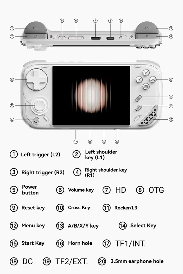 (Bildkälla: Miniloong)