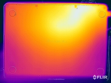 Spänningsprovning av yttemperaturer (botten)