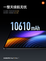 (Bildkälla: Xiaomi)