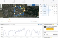 GPS-test: Garmin Edge 520 – Översikt