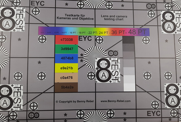 Foto av vår testkarta i kontrollerade ljusförhållanden