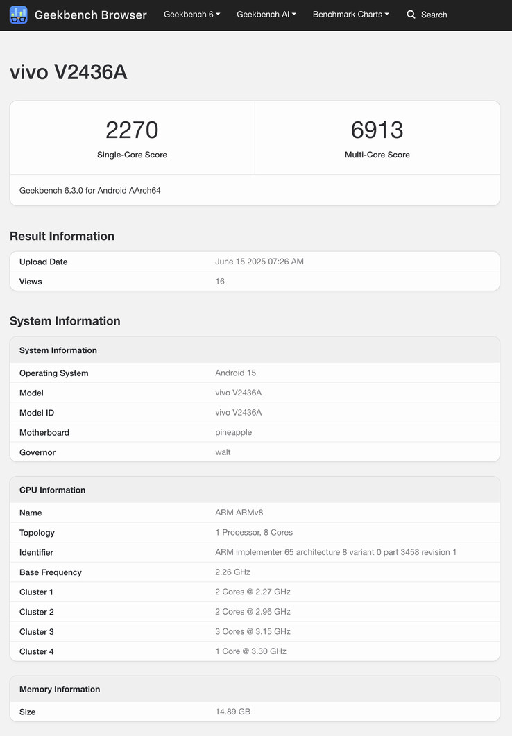 (Bildkälla: Geekbench)