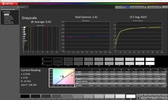 Gråskala (kalibrerad)