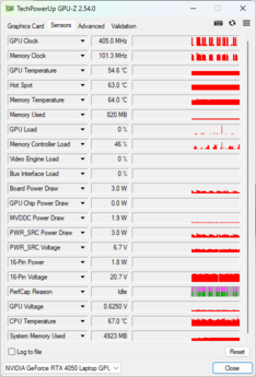 GPU-Z: Nvidia GeForce RTX 4050 Laptop GPU