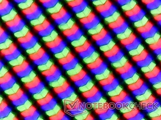 Matris för subpixel