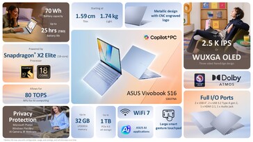 Asus Vivobook S16 Qualcomm-variant (Bildkälla: Asus)