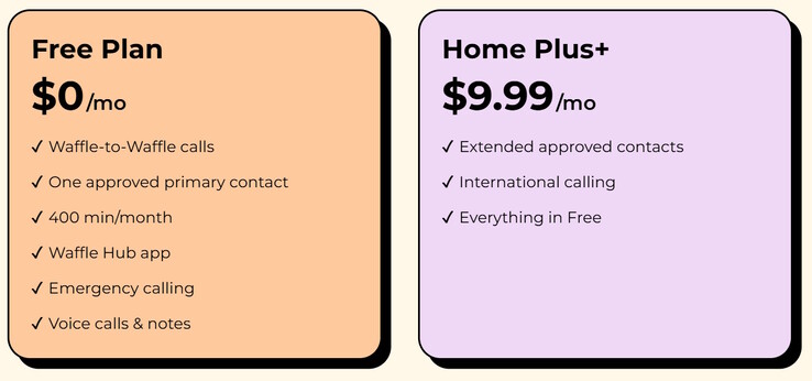 Waffle Home-telefonen erbjuds med två abonnemang.