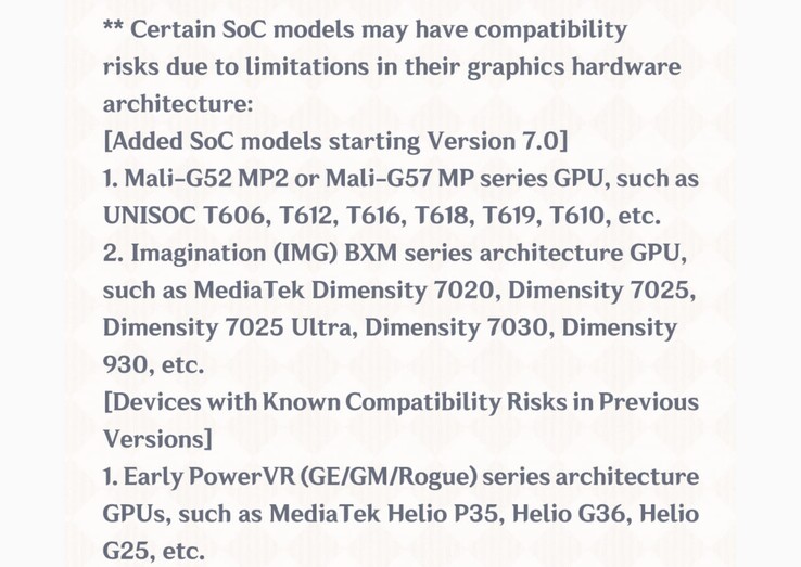 Lista över GPU:er som har kända kompatibilitetsproblem med Genshin Impact