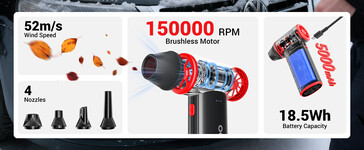 Gooloo F3 sladdlös elektrisk luftdammsugare nyckelfunktioner (Bildkälla: Gooloo)