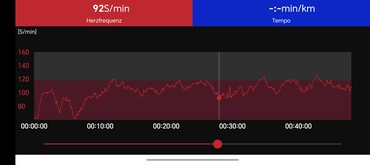 Pulsmätning med Polar H10-bröstbälte