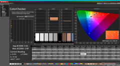 ColorChecker efter kalibrering