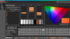 ColorChecker efter kalibrering