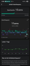 Amazfit Active2 Sömn