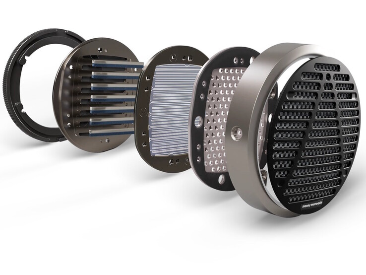 Plana hörlurar som Audeze MM-520 vibrerar platta, ultratunna transducers för att generera ljud.