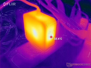 AC-adaptern kan nå 32 C när du kör krävande belastningar