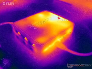 Prime95+FurMark stress (framsida)