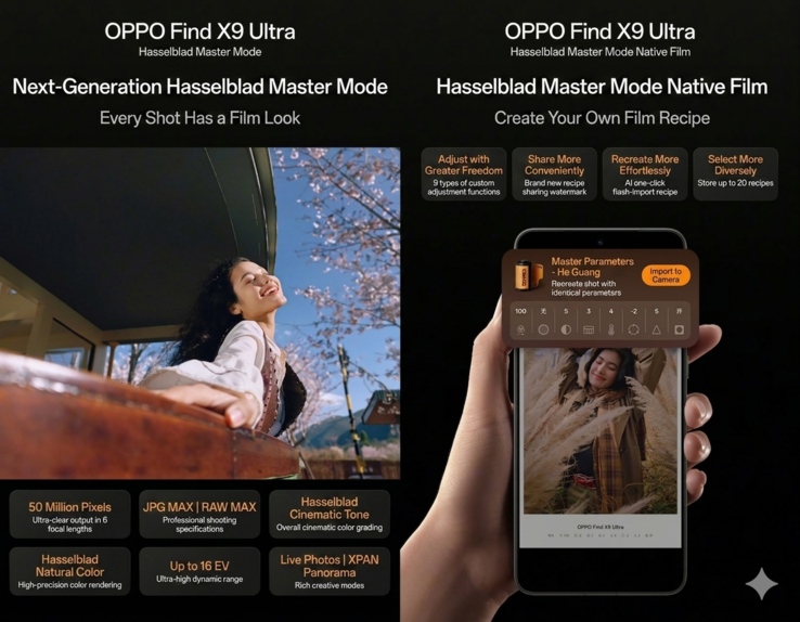 Oppo Find X9 Ultra - det omarbetade Hasselblad Master Mode.