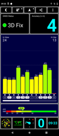 GPS-test utomhus