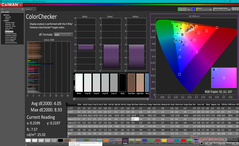 ColorChecker efter kalibrering