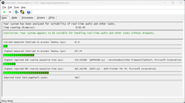 LatencyMon - Översikt