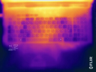 Stresstest av yttemperaturer (överst)