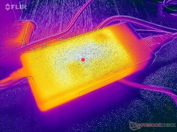 AC-adaptern når över 33 C vid krävande belastningar