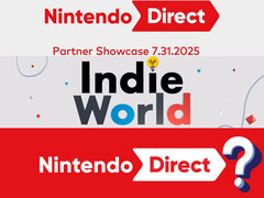 Banner för Nintendo Direct Partner Showcase, Indie World och Nintendo Direct (Bildkälla: Nintendo of America med ändringar)