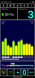 GPS-signal utomhus