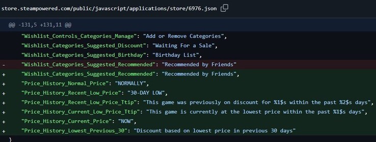 Information från Steams backend. 