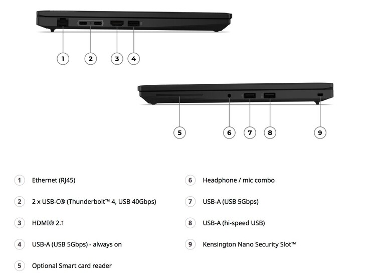 Lenovo ThinkPad L14 Gen 7-portar