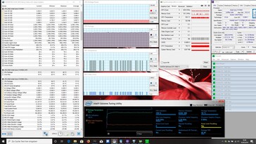 Systeminformation under ett Prime95-stresstest