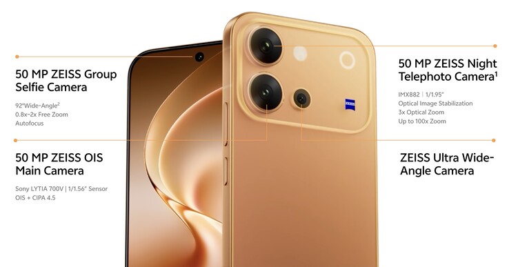 Kamerainställningar för Vivo V80.