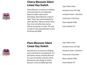 MoErgo Kailh Choc tysta och linjära omkopplare