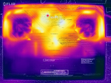 Prime95+FurMark-belastningstest (D-skydd)