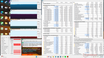 Prime95+FurMark stress