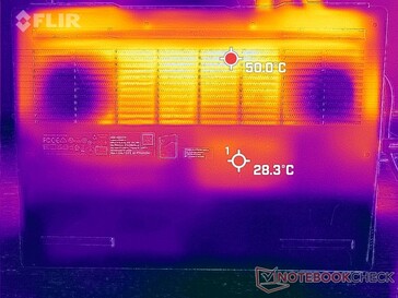 Prime95+FurMark stress (botten)