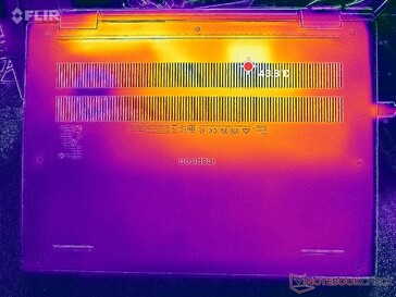 Prime95+FurMark stress (botten)